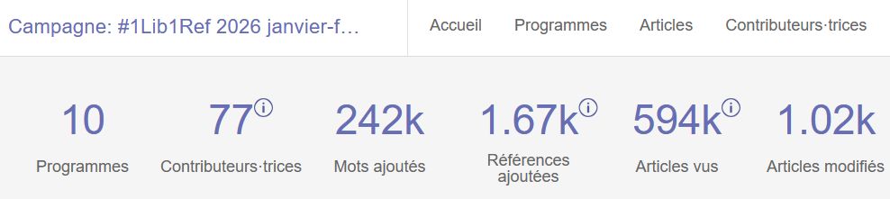 statistiques #1 lib1ref janvier 2026